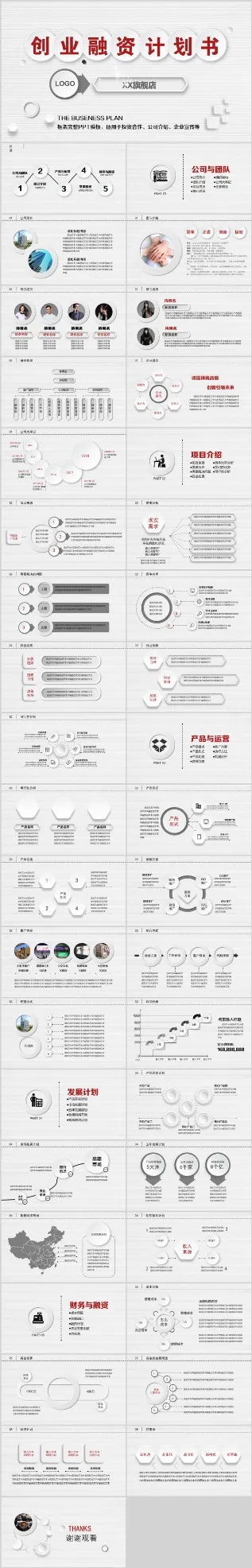 创业融资计划书PPT模板