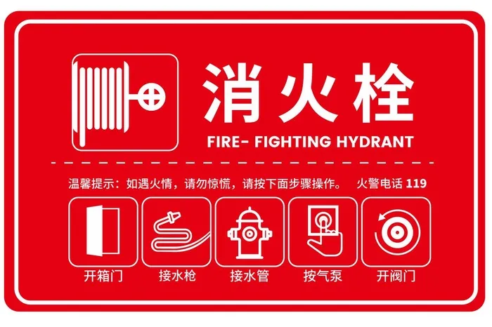 矢量消火栓提示牌