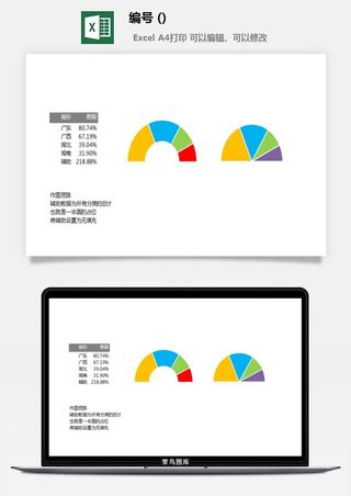 LMTK可视化图表模板Excel素材公司企业办公表格数据分析智能图表