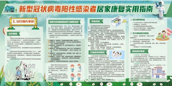 绿色病毒阳性感染者居家康复展板cdr矢量模版下载