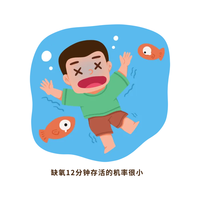 手绘可爱防溺水六不准游泳元素插画