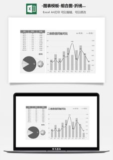 18-图表模板-组合图-折线柱形图