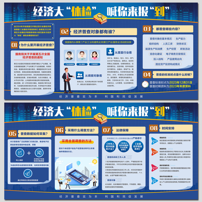 第五次全国经济普查宣传展板cdr矢量模版下载