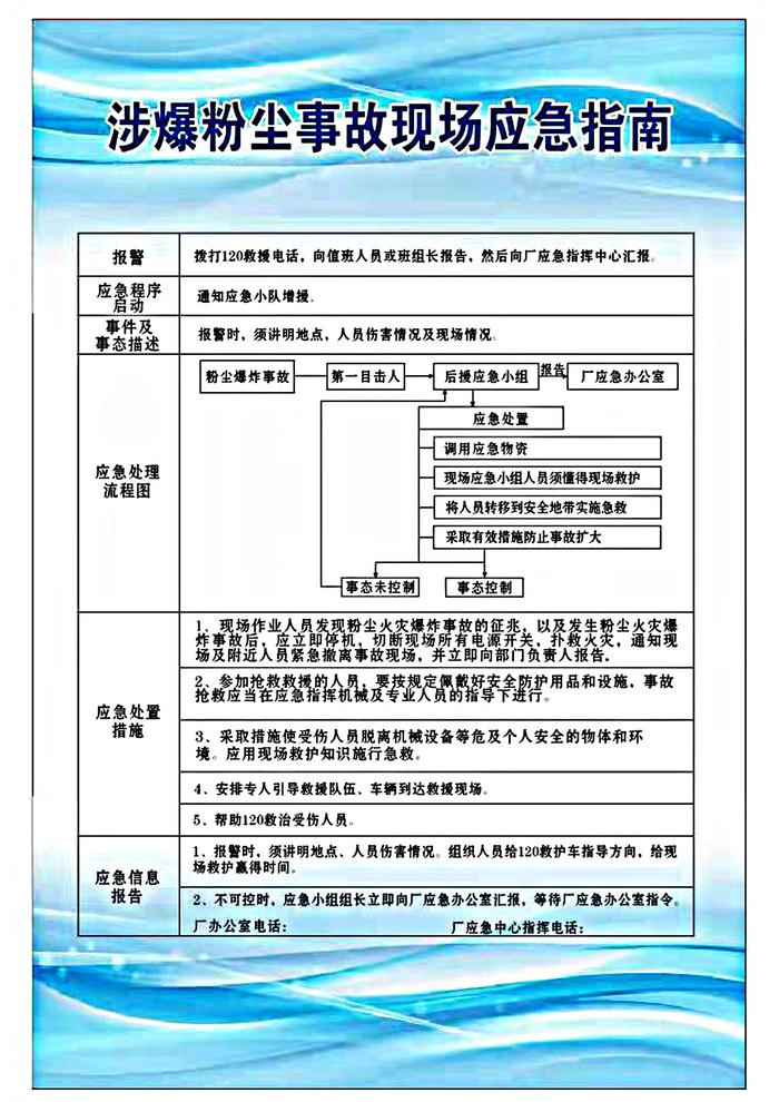 规则制度 40X60 cdr矢量模版下载