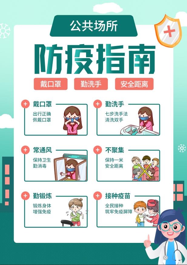 防疫指南海报