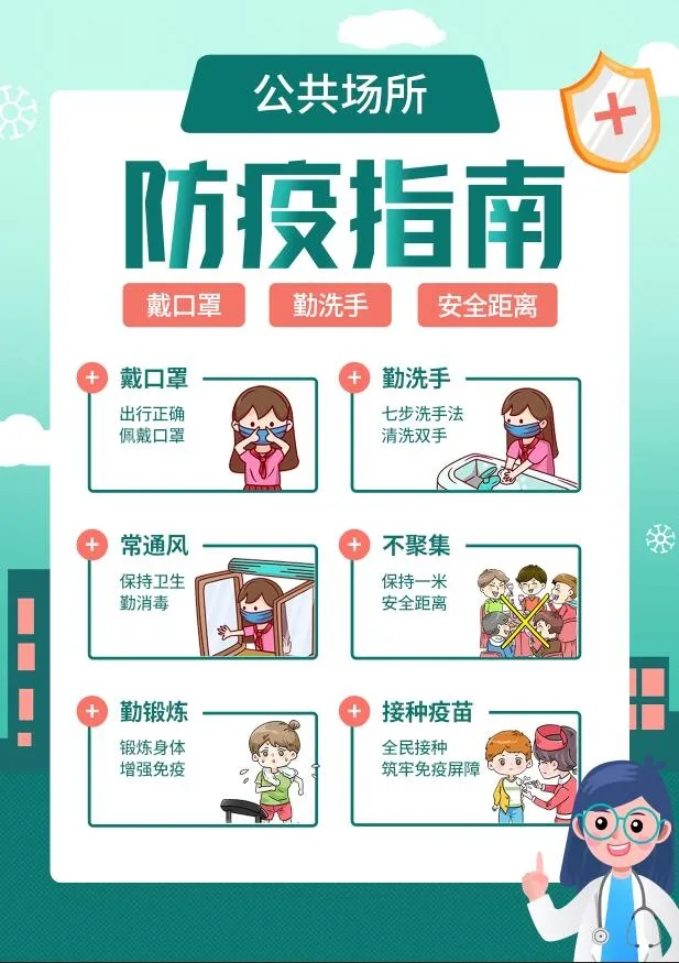 防疫指南海报