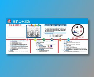 工地安全宣传栏
