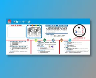 工地安全宣传栏