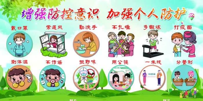 新冠疫情防控知识宣传栏psd模版下载