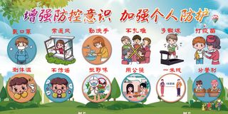 新冠疫情防控知识宣传栏