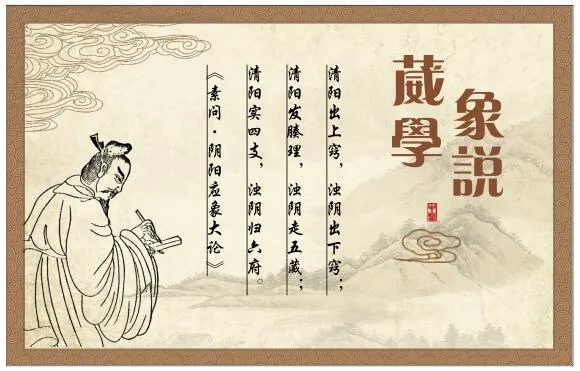 医中医养生保健古典展板万象学说