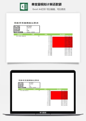 单变量模拟计算还款额excel模板预览图