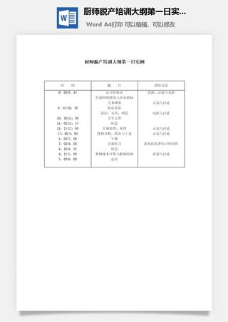 厨师脱产培训大纲第一日实例word模板