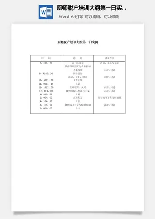 厨师脱产培训大纲第一日实例word模板