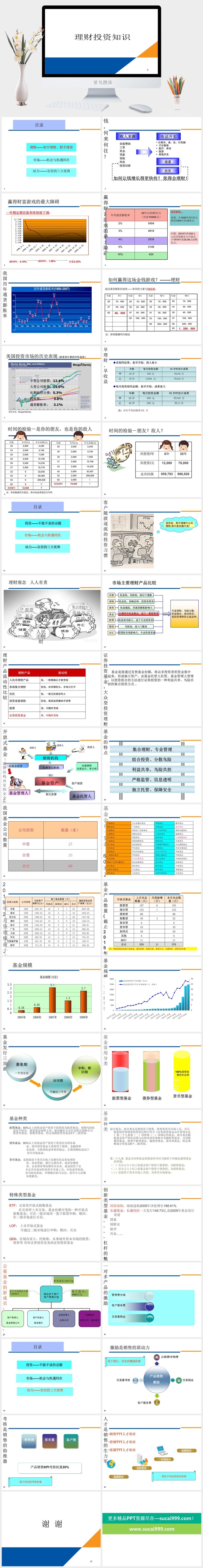 投资理财证券股票基础知识宣传PPT模板