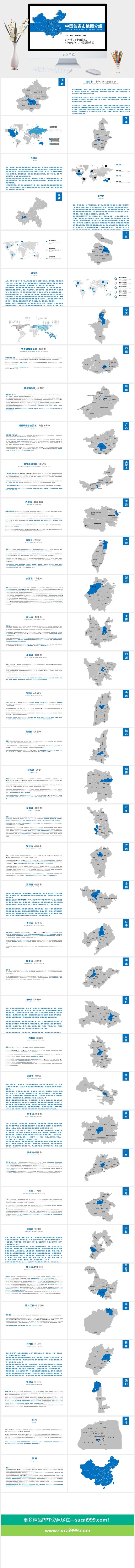 中国地图历史课件PPT模板