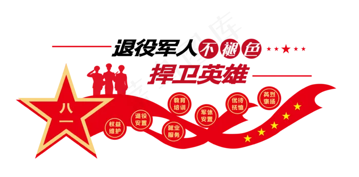 退役军人服务中心文化墙ai矢量模版下载