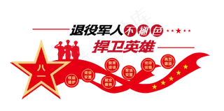 退役军人服务中心文化墙