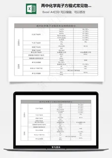 高中化学离子方程式常见物质拆分
