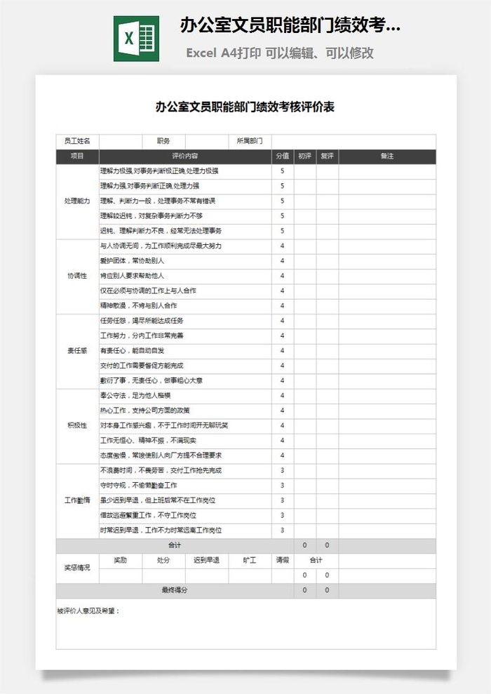 38办公室文员职能部门绩效考核评价表
