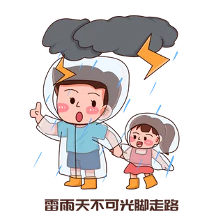 手绘夏季避雷防雷电安全知识注意事项插画
