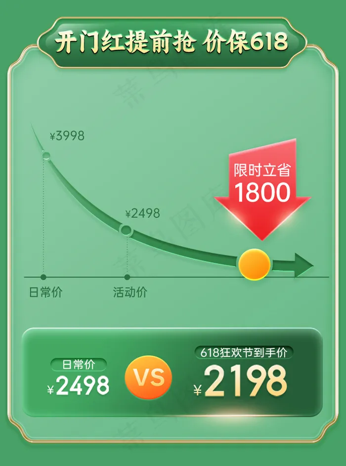 618主图绿色复古国潮价格曲线psd模版下载