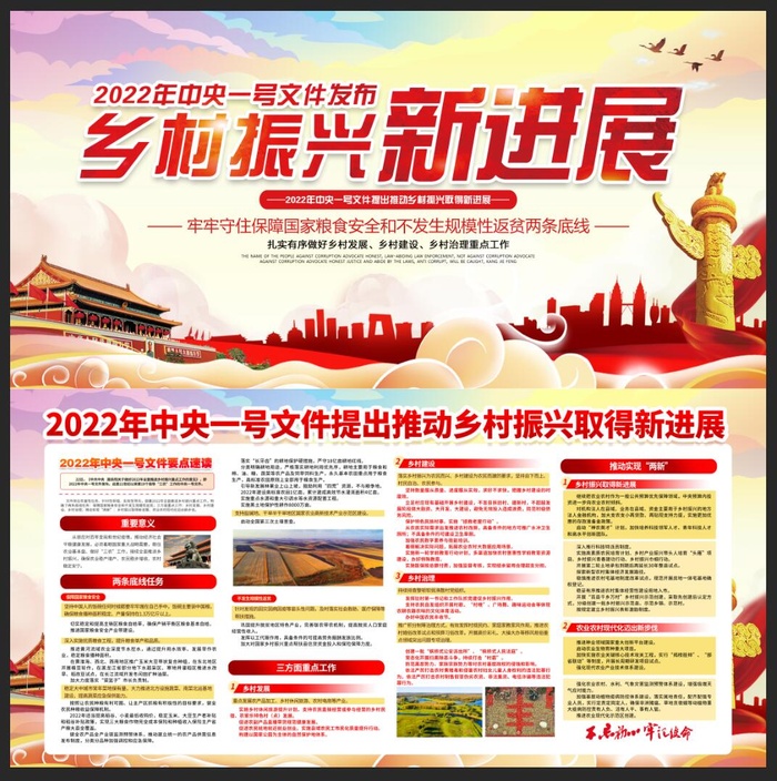 2022*一号文件乡村振兴党建展板海报