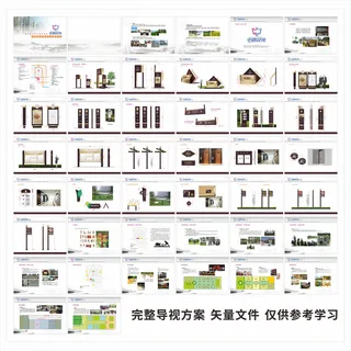 整套小区导视方案