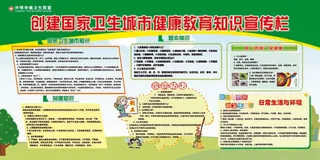 创卫环保 创建卫生城市 创卫