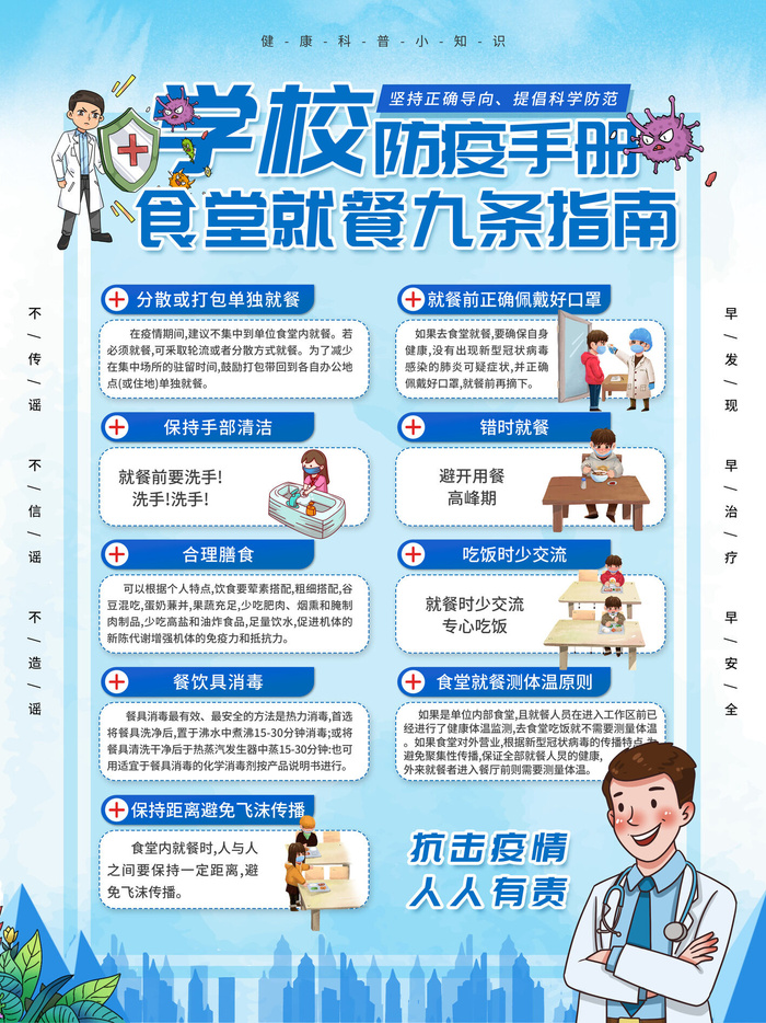 蓝色大气创意新冠病毒校园抗疫海报psd模版下载