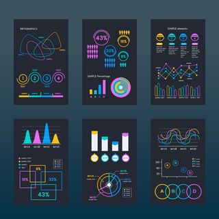 科技互联网柱状折线图数据统计信息图表元素AI矢量设计素材模板