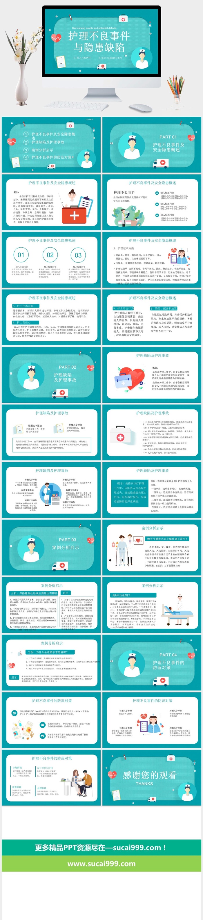 护理不良事件隐患缺陷培训PPT模板