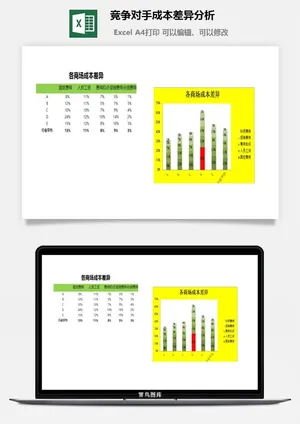 竞争对手成本差异分析excel模板预览图