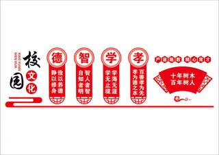 校园文化   校园文化内容  校园文化文化墙  校园展板