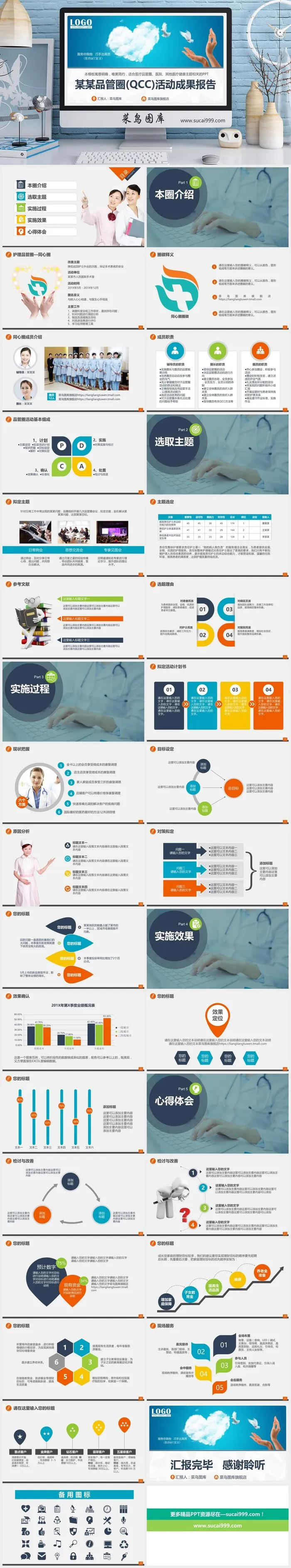 医疗护理 工作计划总结 PPT模板