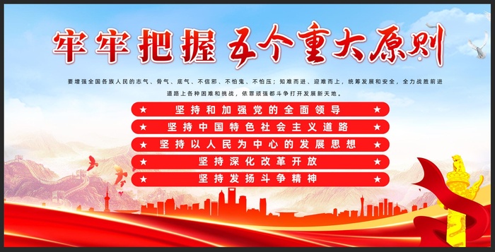 牢牢把握五个重大原则展板psd模版下载