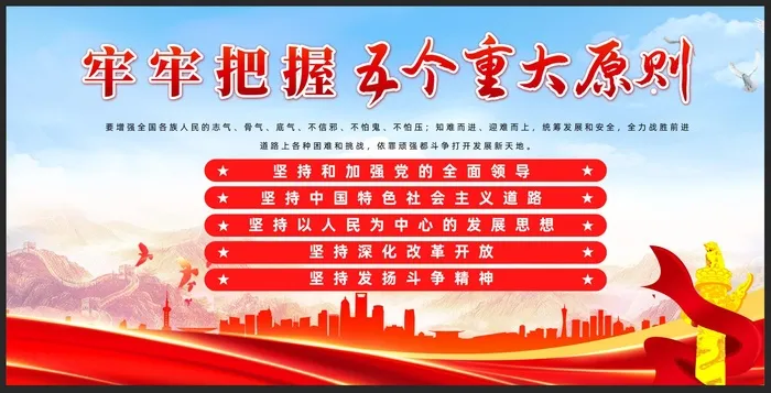 牢牢把握五个重大原则展板psd模版下载