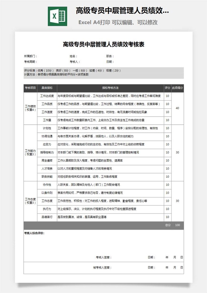 53高级专员中层管理人员绩效考核表