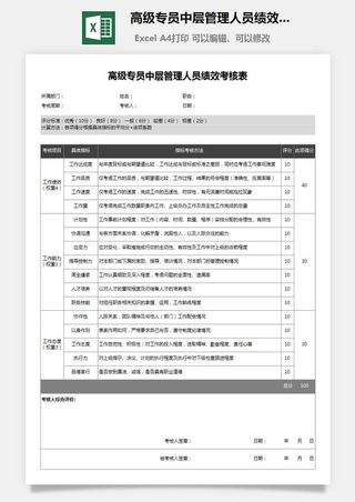 53高级专员中层管理人员绩效考核表