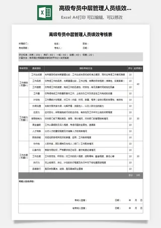 53高级专员中层管理人员绩效考核表