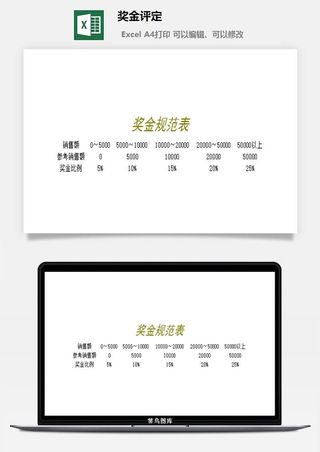 奖金评定财务行政EXCEL模板