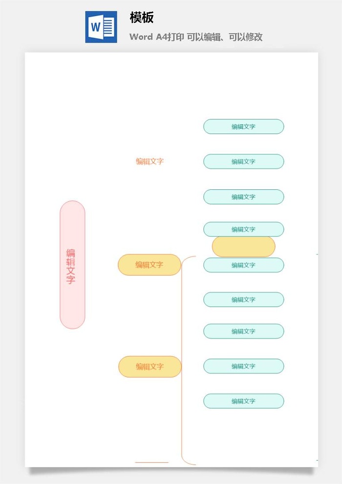 鱼骨大脑树状思维导图ppt模板工作学习项目培训流程逻辑word格式