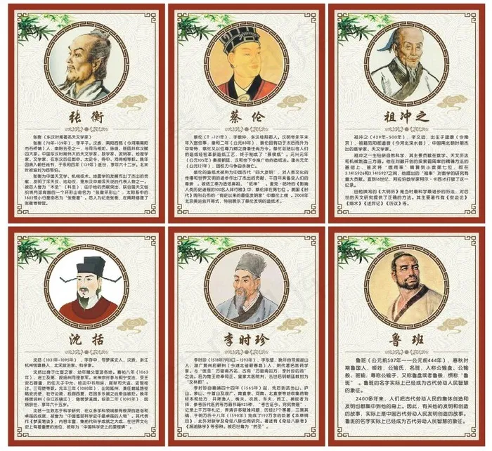 文化展板 中国古代名人挂画 西方古代名人挂画 校园展板01cdr矢量模版下载