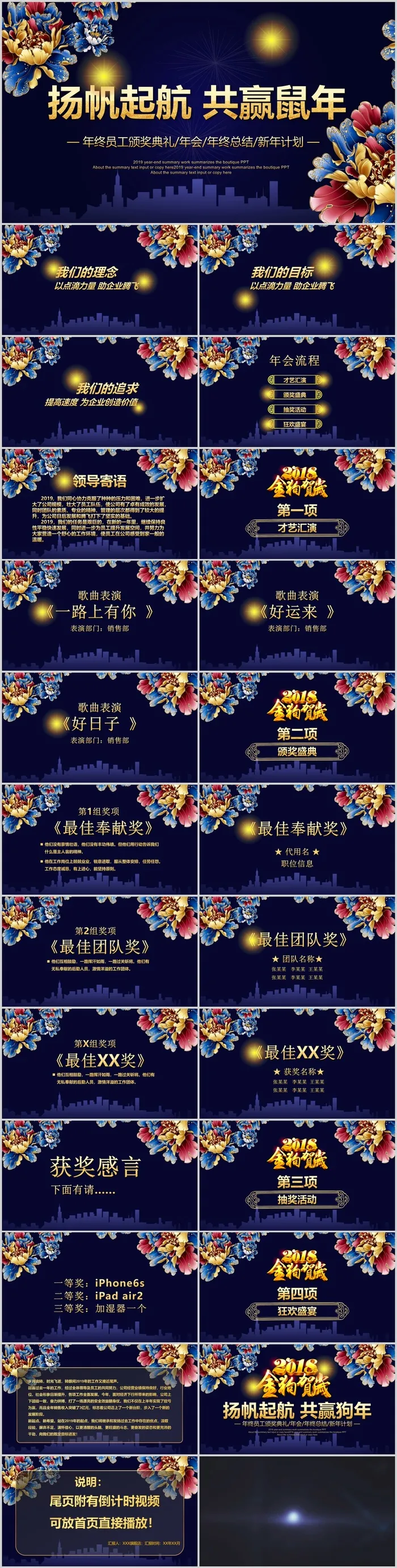 年终总结企业年会PPT模板