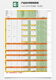 1.产品成本预算核算表