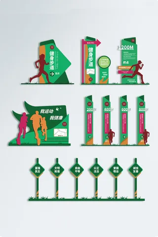 全套绿色公园广场健身步道标识导视牌