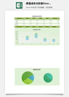 12.季度成本分析表Excel模板