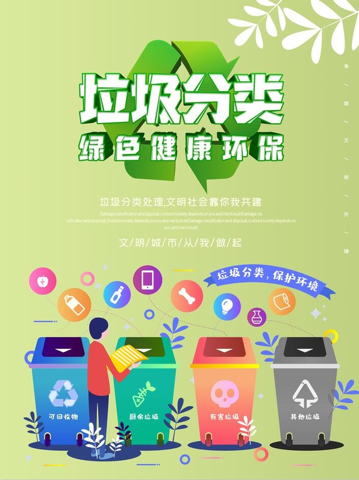 垃圾分类海报psd模版下载