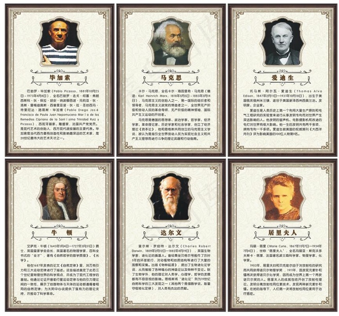 文化展板 中国古代名人挂画 西方古代名人挂画 校园展板02