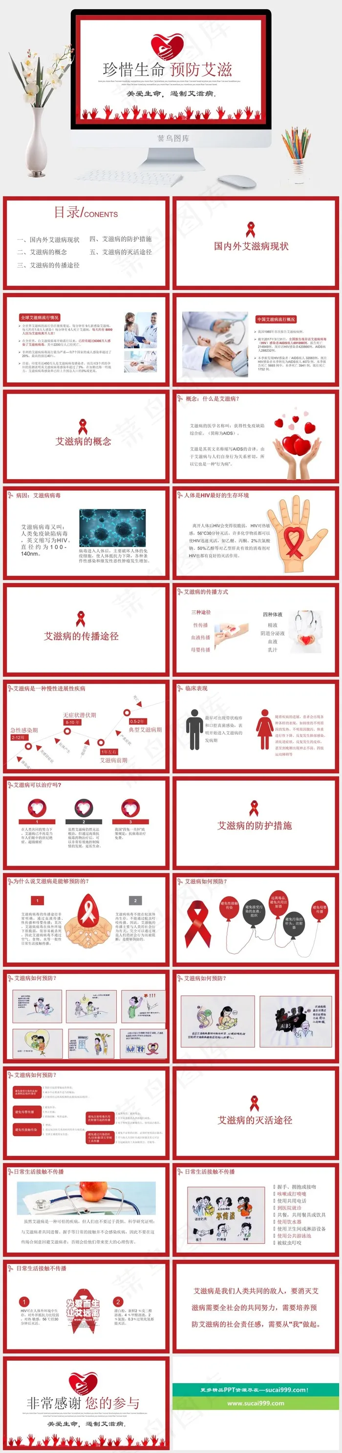 艾滋病宣传教育主题班会模板ppt模版